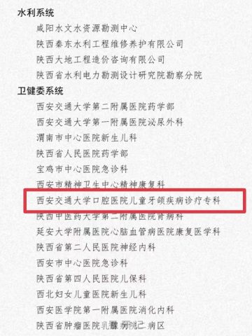 **口腔儿童牙颌专科荣获2021年度省级“青年文明号”称号