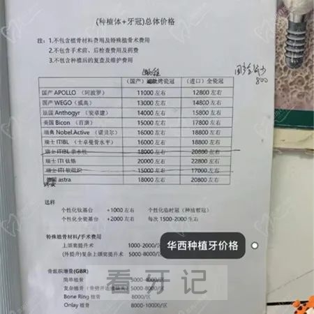 **种植牙价格多少钱一颗网友价目表曝光