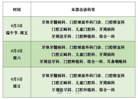 南京**2022年端午节门诊工作安排及就诊须知