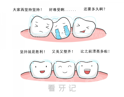 暨南大学穗华口腔医院青少年正畸攻略