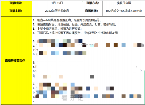 口腔直播怎样将流量转化到微信