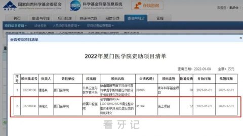 厦门医学院**首获国家自然科学基金面上项目立项