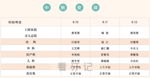 赣医**2022年中秋门诊正常开诊