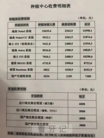 深圳某医院口腔种植牙收费明细表实拍图片分享