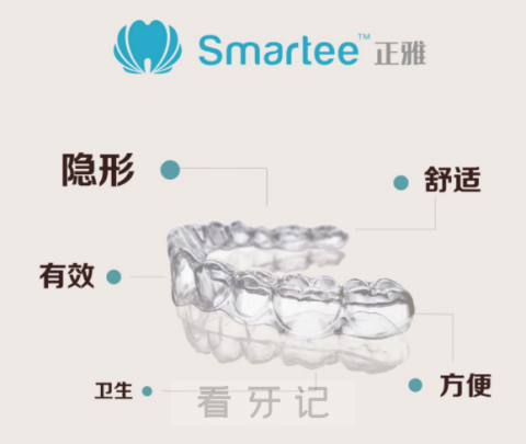 正雅隐形牙套GE经典版五大优势