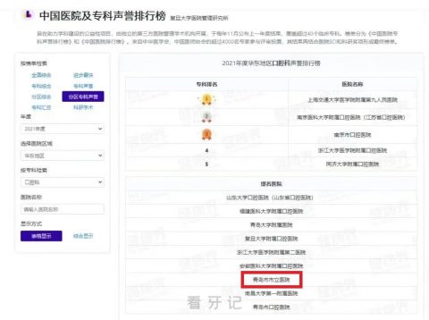 青岛市**口腔科荣登**版《中国医院排行榜》