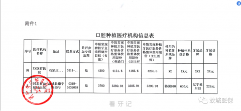 河北故城县全面实施种植牙集采政策