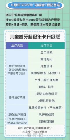 伢牙乐儿童看牙超级年卡升级版靠不靠谱？使用规则是什么