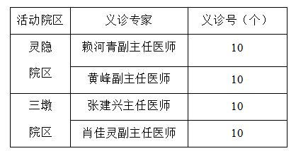 **口腔科开展“全国爱牙日”义诊活动