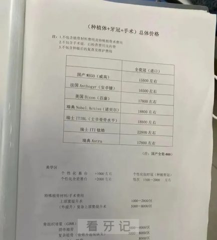 口腔医院种植牙集采前种牙价格表