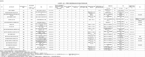 惠州市大亚湾开发区种植牙集采最新进展2024