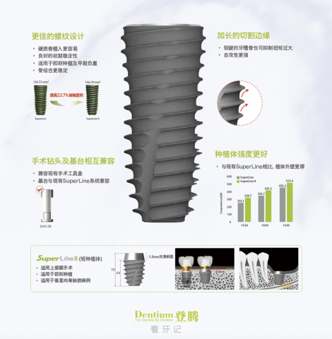 韩国登腾种植牙为什么这么便宜？质量很差吗？