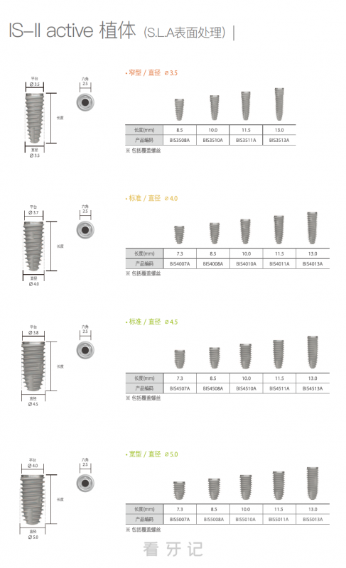 韩国纽白特种植体最新官方介绍