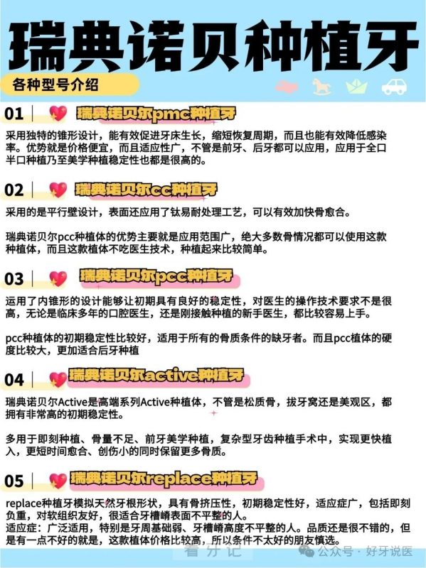 瑞典诺贝尔种植牙型号怎么选择？最新攻略来了