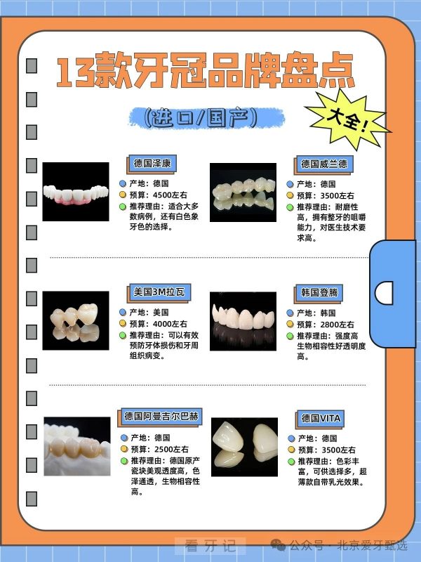 全瓷牙有哪些品牌？全瓷牙哪个品牌质量好？多少钱一颗？