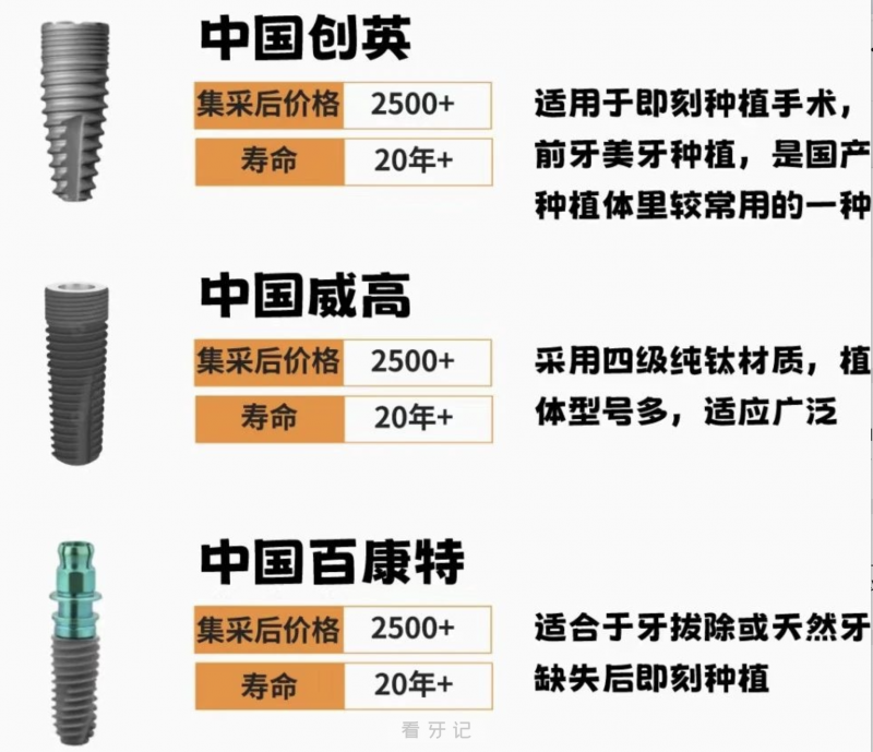 做种植牙选欧美还是韩国还是国产？最新解读来了