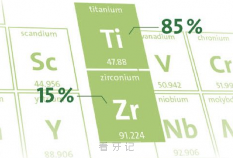 钛锆合金种植体好不好？和钛合金有什么区别？