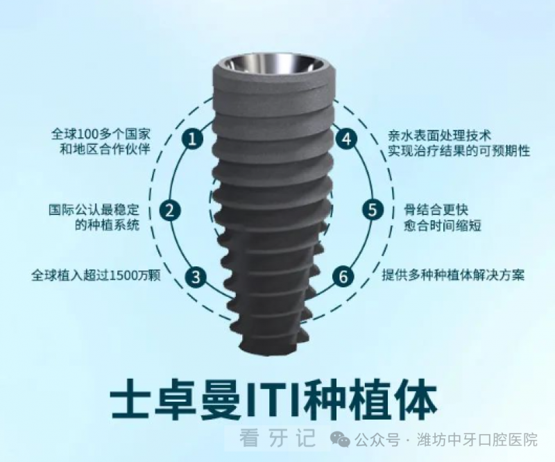 瑞士ITI种植牙四大优势图解