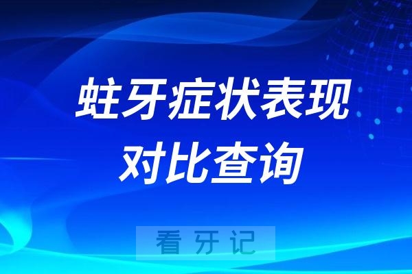 蛀牙症状表现对比查询