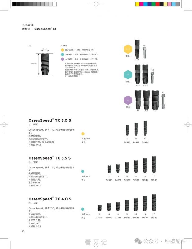 Astra Tech OsseoSpeed TX 种植体介绍