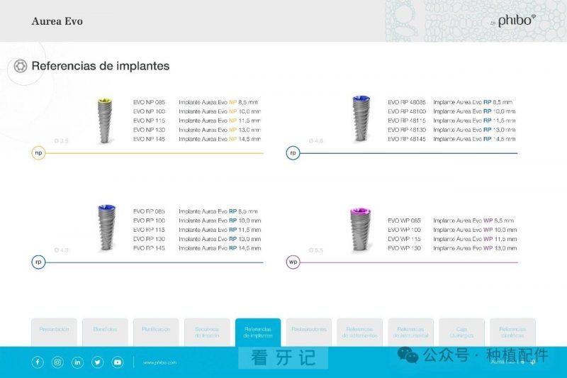 西班牙 Phibo Aurea Evo 种植体介绍