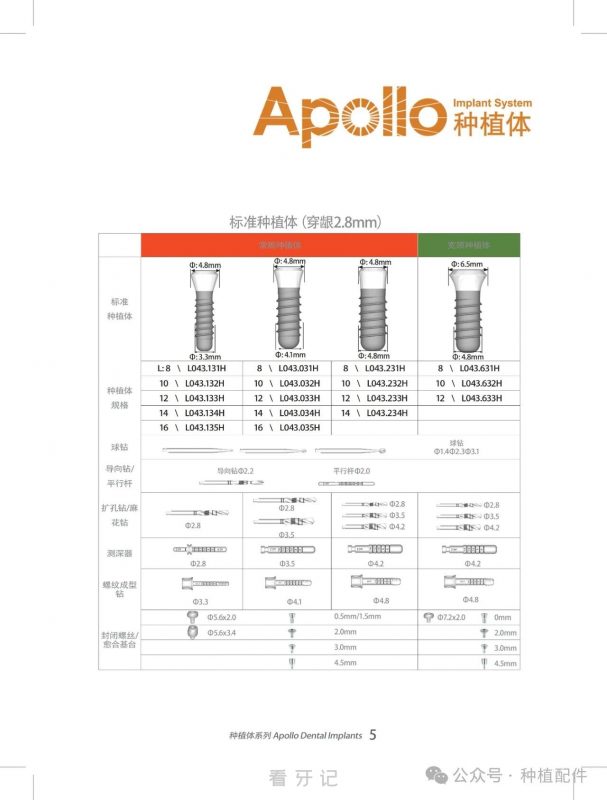 北京莱顿Apollo 种植体介绍