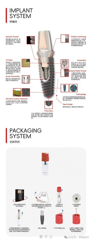 熙直美 CSM 种植体介绍