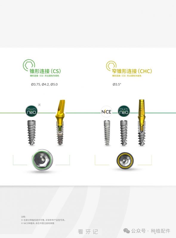 雅植AlphaBio Tec （ABT）种植体介绍