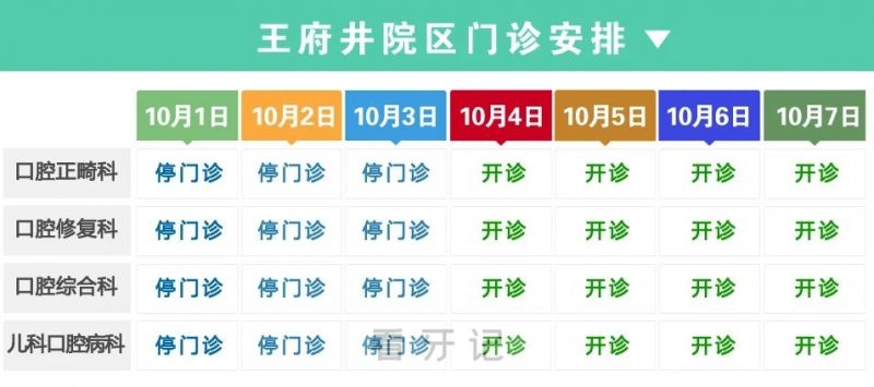 北京口腔医院法定节假日急诊安排