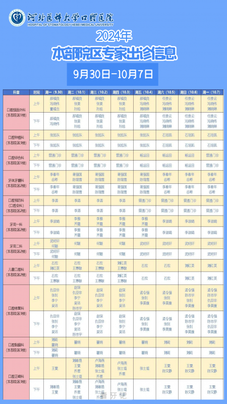 河北医科大学口腔医院节假日上班吗？以国庆小长假为例