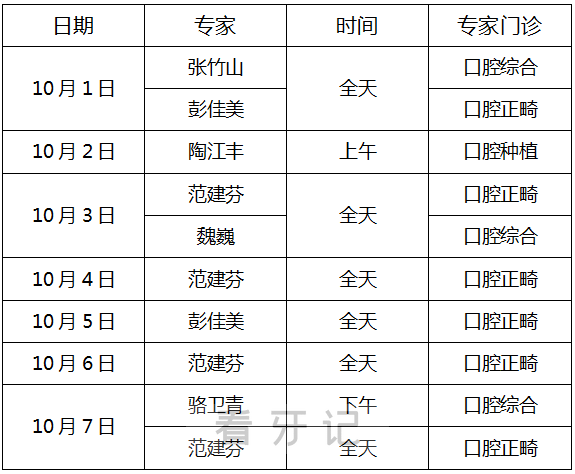 江阴市口腔医院节假日上班吗？以国庆假期为例