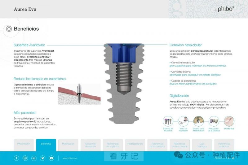 西班牙 Phibo Aurea Evo 种植体介绍