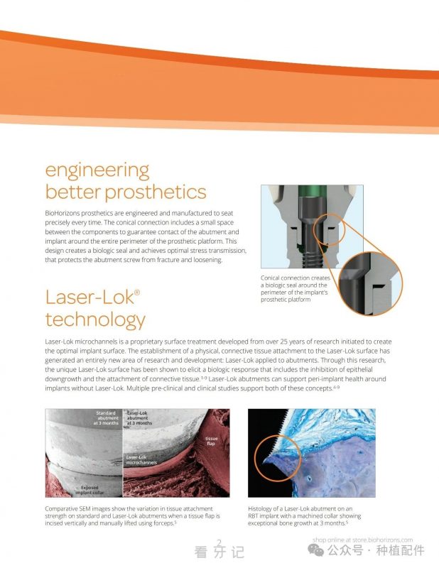 百好瑞 BioHorizons 种植牙