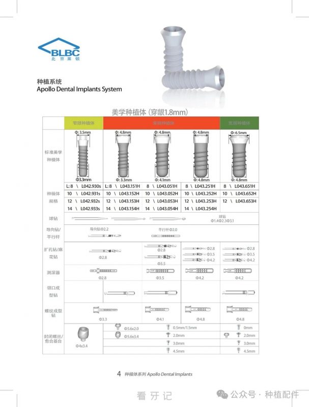 北京莱顿Apollo 种植体介绍