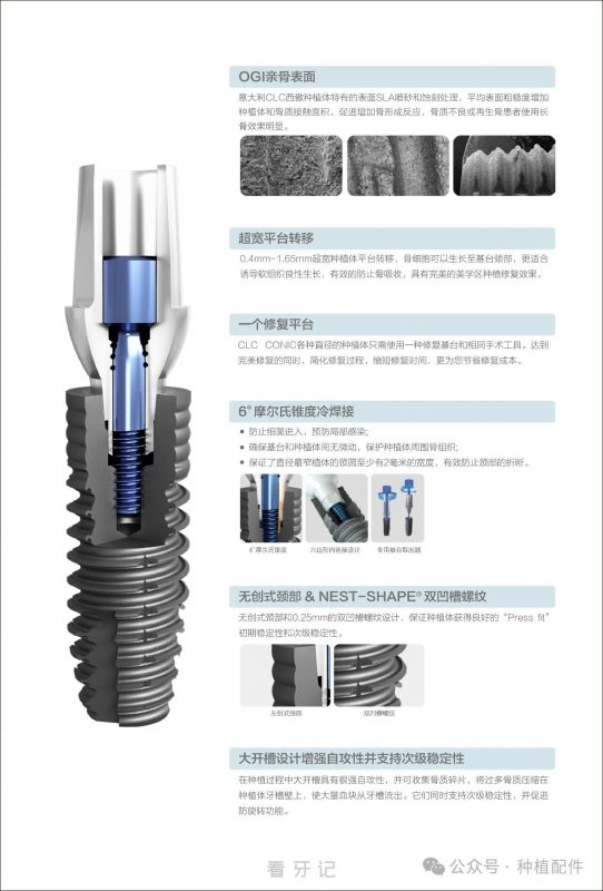 CLC CONIC 西傲种植体介绍