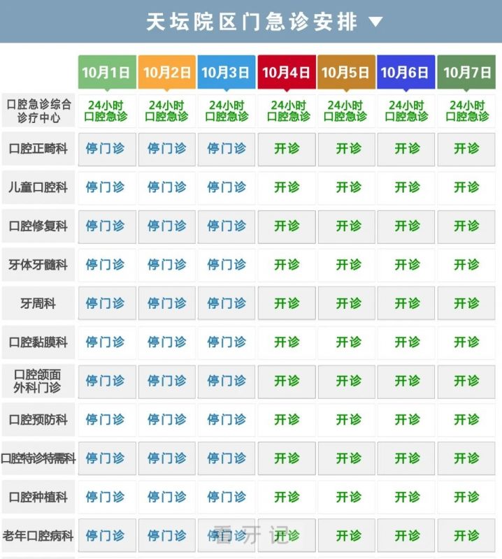 北京口腔医院法定节假日急诊安排