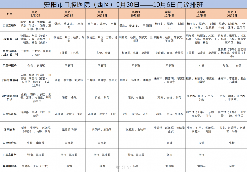 安阳市口腔医院西院区节假日上班吗？以国庆假期为例