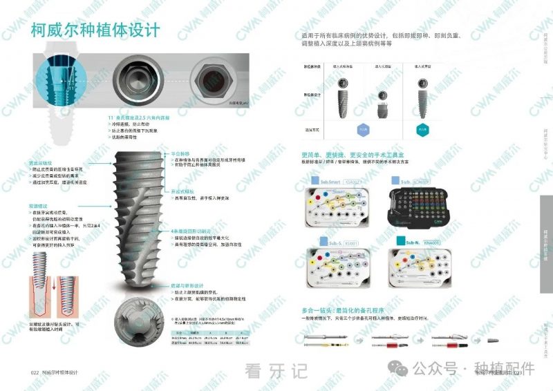 柯威尔伊诺 Cowell INNO种植体介绍