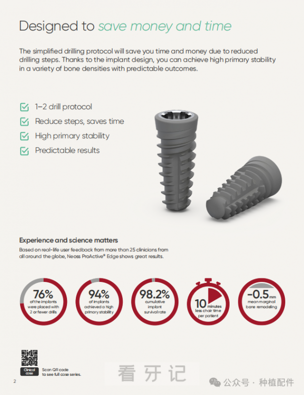 Neoss ProActive Edge 种植体介绍