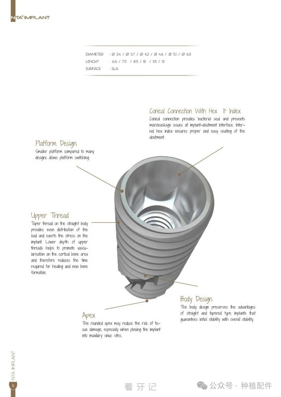 瑞士 NTA Implant 种植体介绍