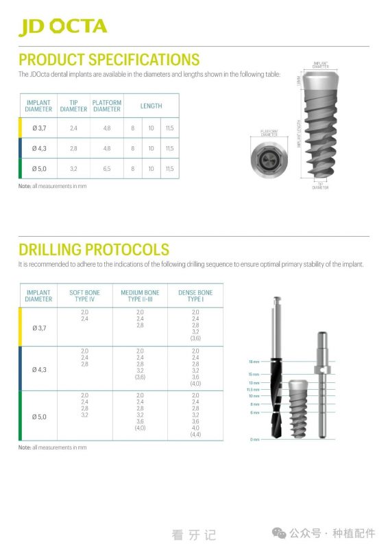 意大利 JD OCTA 种植体介绍