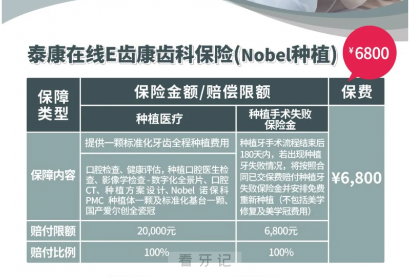 泰康E齿康齿科保险Nobel种植牙多少钱一年