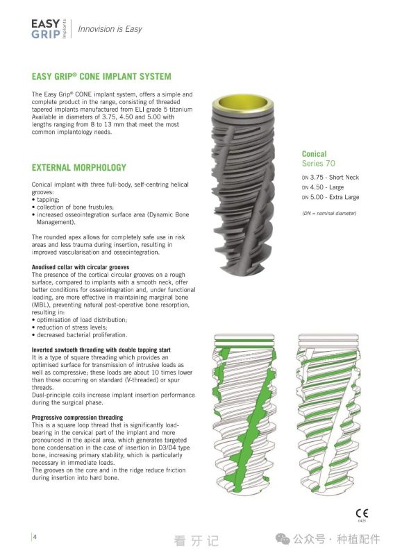 T.F.I Easy Grip Implants 种植体介绍