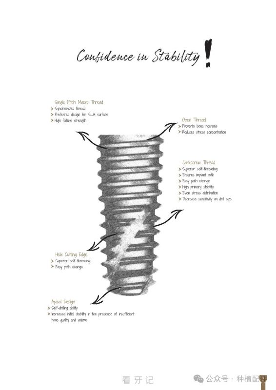 瑞士 NTA Implant 种植体介绍