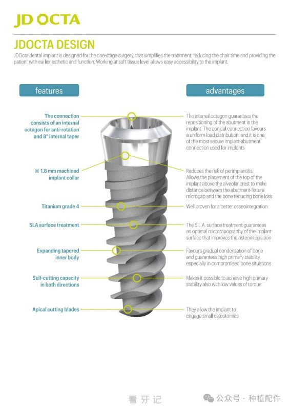意大利 JD OCTA 种植体介绍
