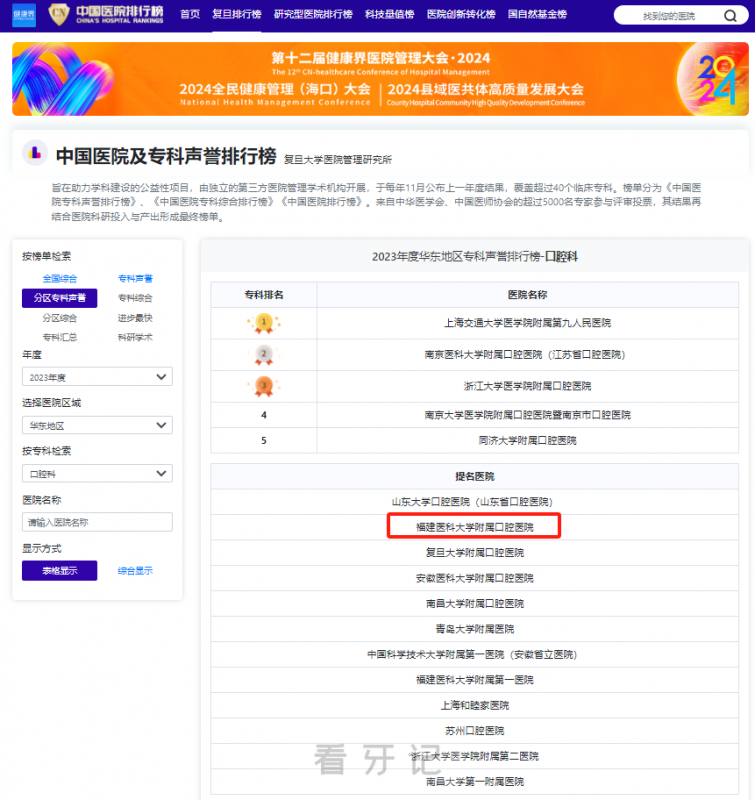 福建医科大学附属口腔医院获中国医院排行榜华东区口腔科提名