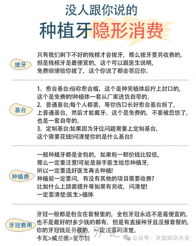 令人后怕的种植牙隐形消费大盘点