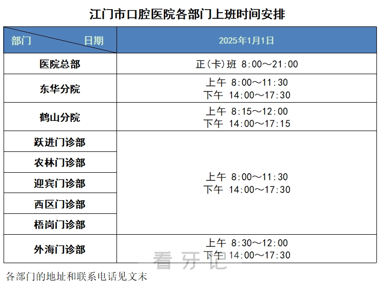 江门市口腔医院2025年新年元旦放假时间出炉