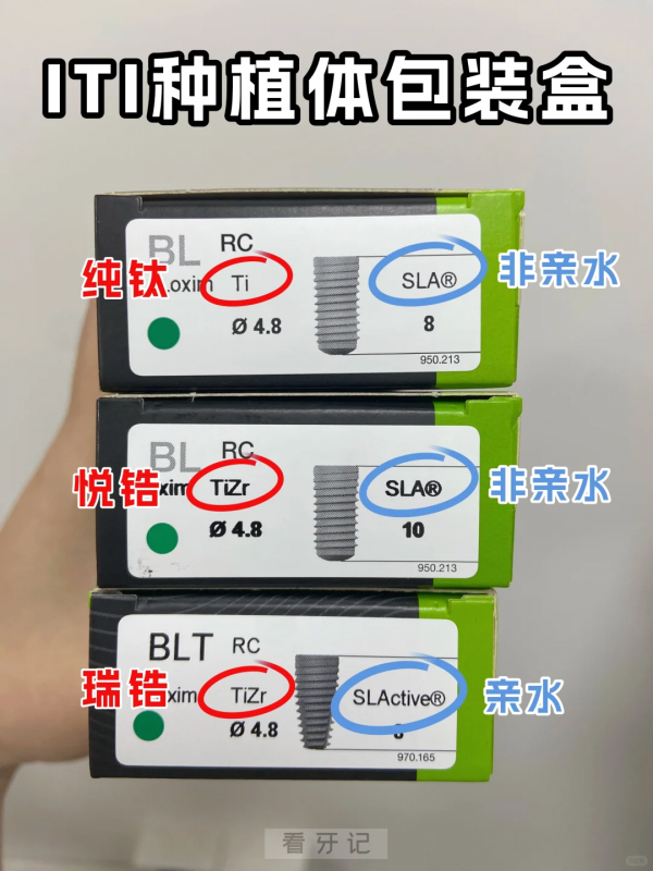 瑞士ITI士卓曼亲水种植体和非亲水种植体如何区分？附对比示意图！