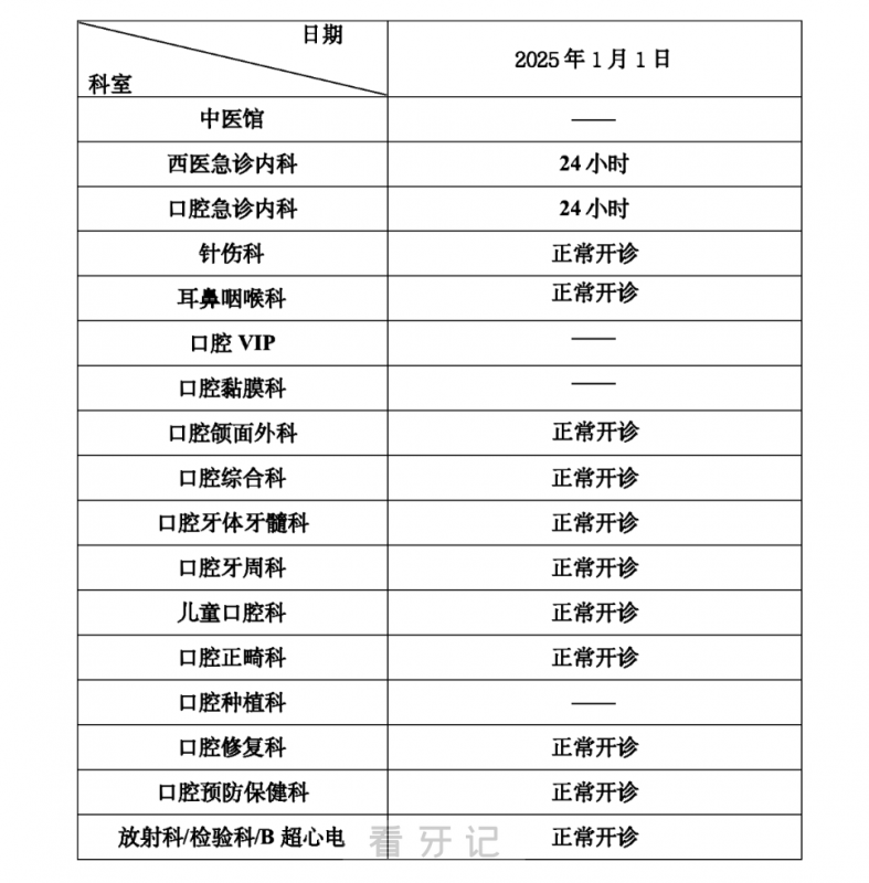 常州市口腔医院2025年新年元旦放假时间出炉